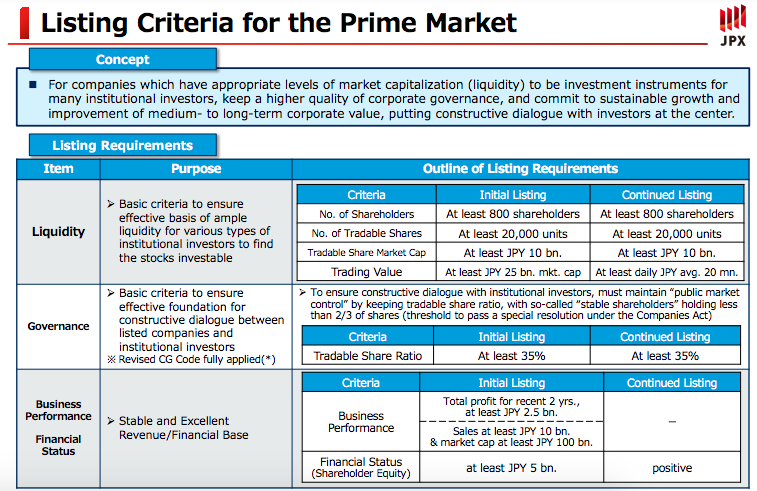 ビジネス・経済 Equity Management: Quantitative Analysis Equity Management Software Market Size, Share & Trends Analysis